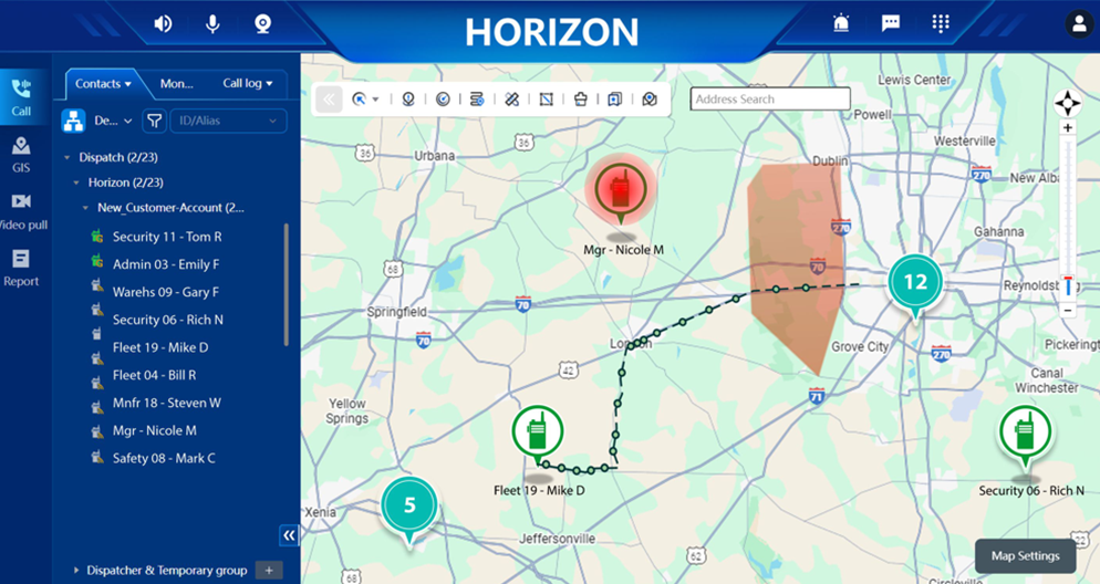 HORIZON PoC Systems
